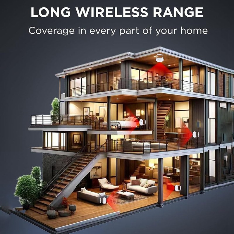 Nxyupv Bed Sensor Alarm for Elderly Dementia Patients - Wireless