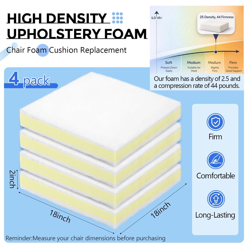 Sieral 4 Pack 18"x18"x2" Chair Foam Cushion Replacement, Upholstery Foam