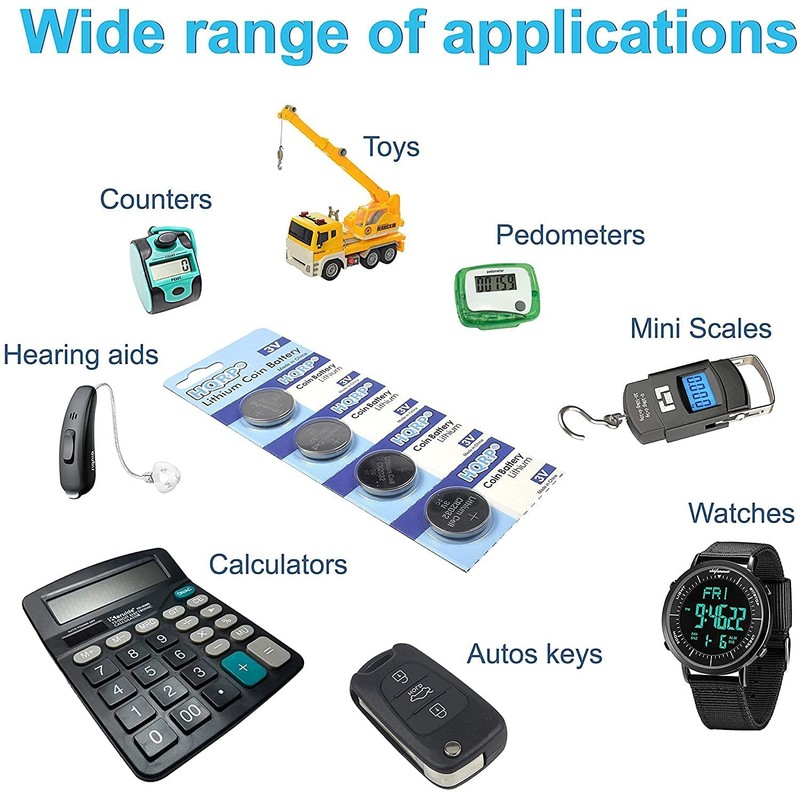 HQRP 4-Pack Lithium Battery Compatible with Honda Key Remote 2013-2017