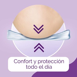 Scholl Insoles Party Feet Protectors – 1 Pack Heel Pads