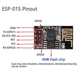 Wishiot ESP8266 ESP-01S WiFi Wireless Serial Transceiver Module 4MB Flash 3.3V Wi-Fi Module Compatible with Ar-duino IDE(Pack of 5pcs)