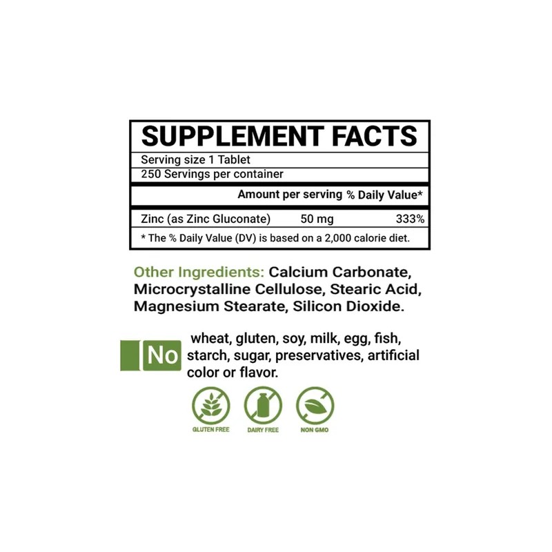 Peter Gillham's Life Essentials Zinc 50 Mg, 250 Tabletas