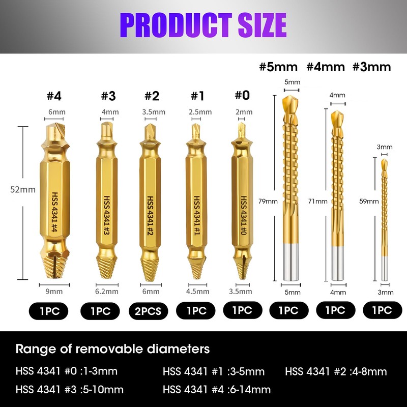 9Pcs Damaged Screw Extractor Set, Screw Remover and Extractor Bit