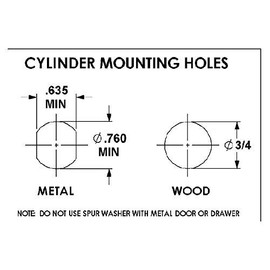 Disc Tumbler Cam Lock, Nickel, Key C415A