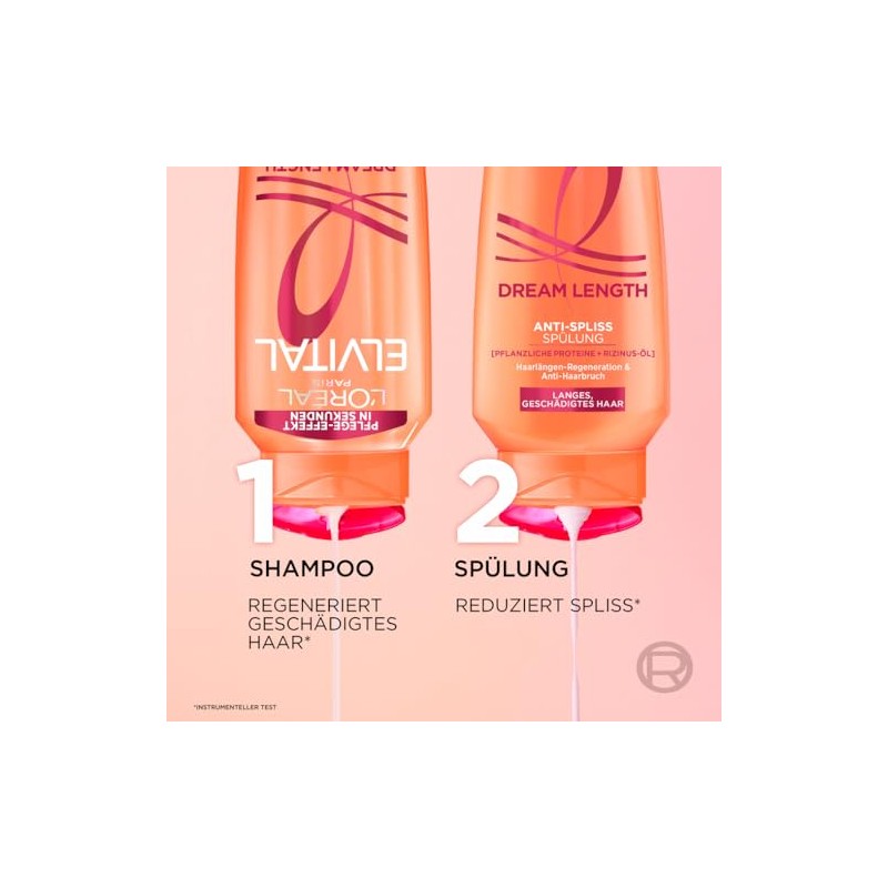 L'Or√©al Paris Elvital Germany's Next Topmodel Haarpflege-Routine f√ºr langes und
