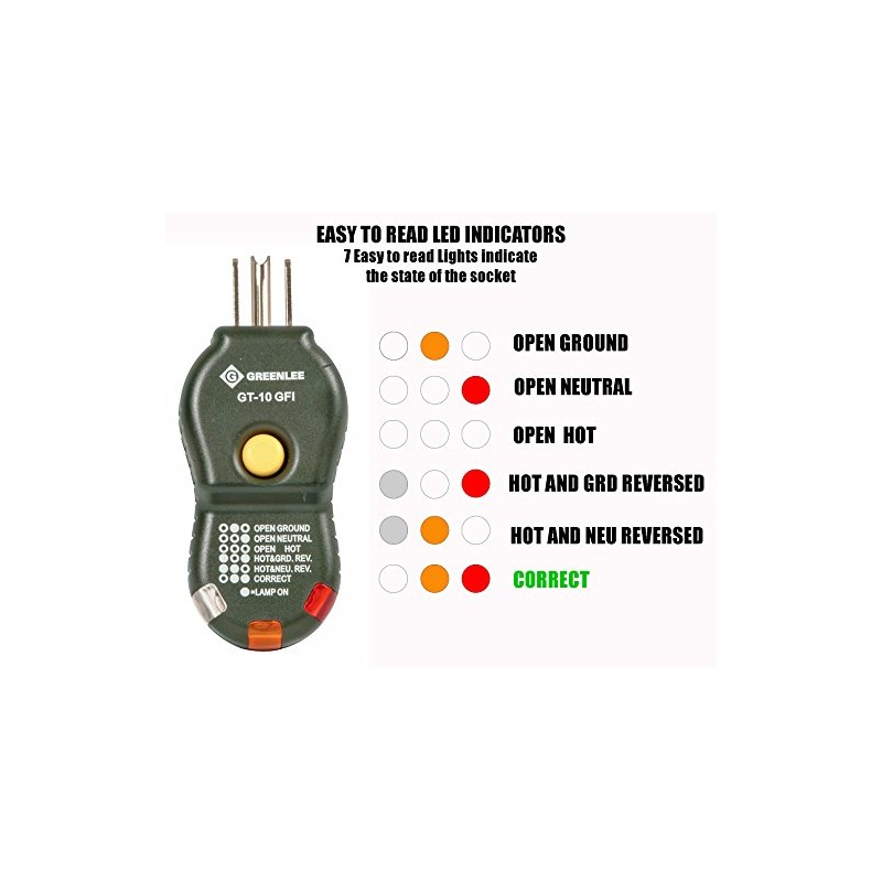 Greenlee GT-10GFI Tester, Circuit GFI, Circuit Tester Polarity Cube for