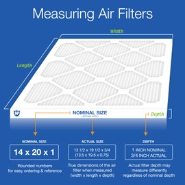 Nordic Pure 14x20x1 (Actual Size: 13 1/2 x 19 1/2 x 3/4) Tru Mini Pleat MERV 12 AC Furnace Air Filters – 2.5X More Media for Longer-Lasting, High-Efficiency Filtration - 12 Pack