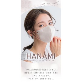 [Bijoubox] 不織布マスク バイカラー 53枚入り 立体 マスク 小顔マスク 不織布 3Dマスク 使い捨て マスク 立体マスク 小顔 チークマスク メンズ 男女兼用 (卵型さん向けサイズ(13.5x11.1cm), ライトラテ×チャコール紐) ha-9