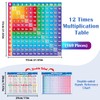 Aizweb Multiplication Chart Puzzle,21" x 21" Multiplication Game Table for