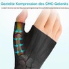 FORTEMOTUS Thumb CCD Joint Bandage Right and Left, 1 Pair