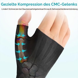 FORTEMOTUS Thumb CCD Joint Bandage Right and Left, 1 Pair Compression Copper Arthritis Cuff for Thumb Orthosis, Rhizarthrosis, Tendonitis, Thumb Bandage for Women, Men (M)