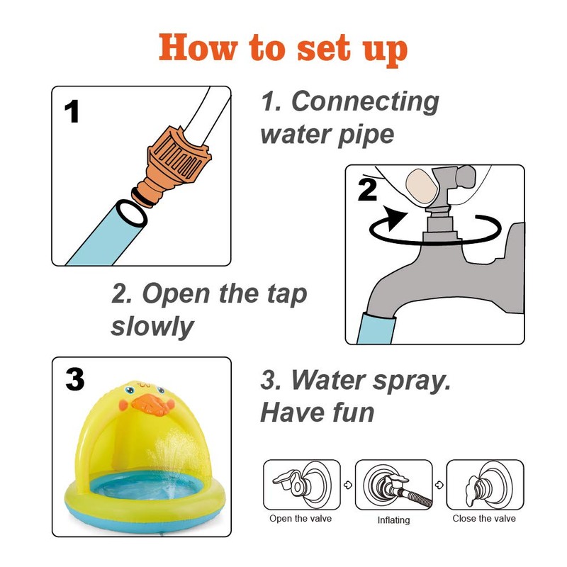 Shade Baby Pool, Sprinkle and Splash Play Pool, Outdoor Duck