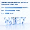 WiFi 7 Magnetic Antenna 2.4G 5G 6G for GIGABYTE Z890
