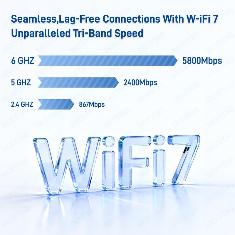 WiFi 7 Magnetic Antenna 2.4G 5G 6G for GIGABYTE Z890