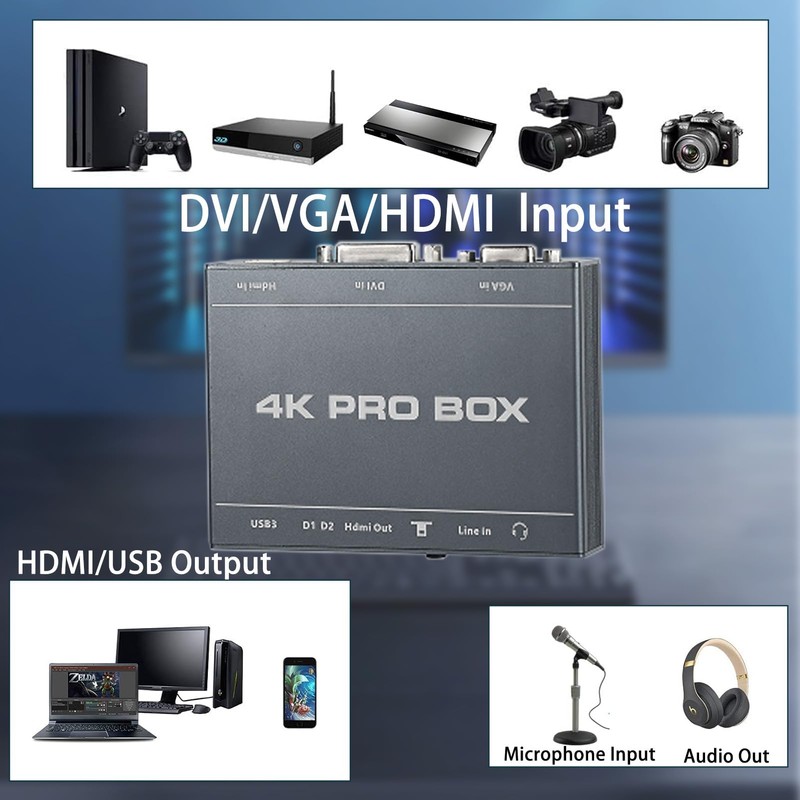 4K DVI Video Capture Card,DVI HDMI VGA to USB3.0,HD 1080p60fps