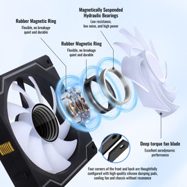 Micscrew PC Fans, CPU Fan 120mm ARGB Case Cooler Fan, 120mm PWM Case Fan Optimized for Static Pressure,up to 1800RPM Cooling Fan, 4 Pin ARGB LED, 3 Pack Black Single Fan