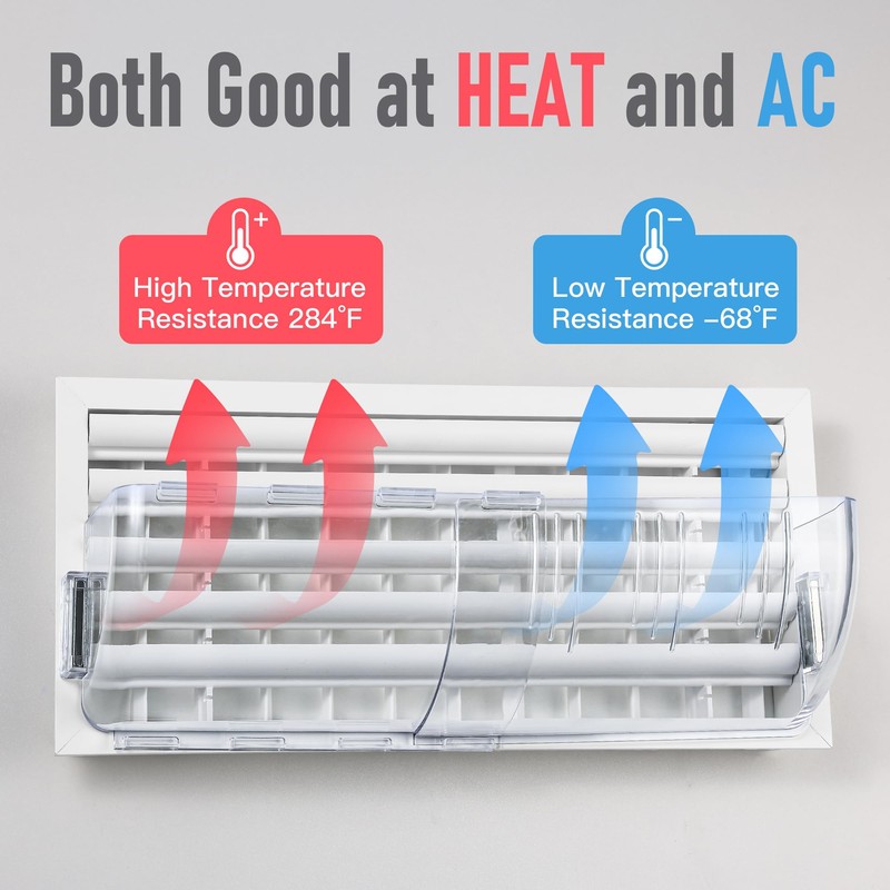 Powerful Magnetic Air Vent Deflector, Heavy Duty Heat AC Vent