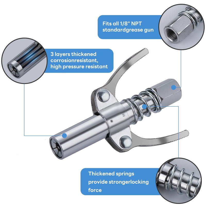 ALXBSONE Grease Gun Coupler, Double Handle Grease Nozzle Coupler, 10000