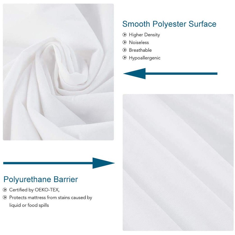 Fullcover Zipped Waterproof Mattress Cover Kingsize 150 x 200 x