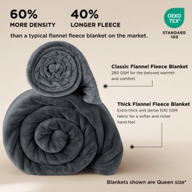 Bedsure Twin XL Blanket for Bed, Soft Thick Blanket 500Gsm, Cozy Heavy Blanket Anti-Static, Plush Blanket Twin Size for Sofa Couch Camping Travel, Grey 66x90 Inch