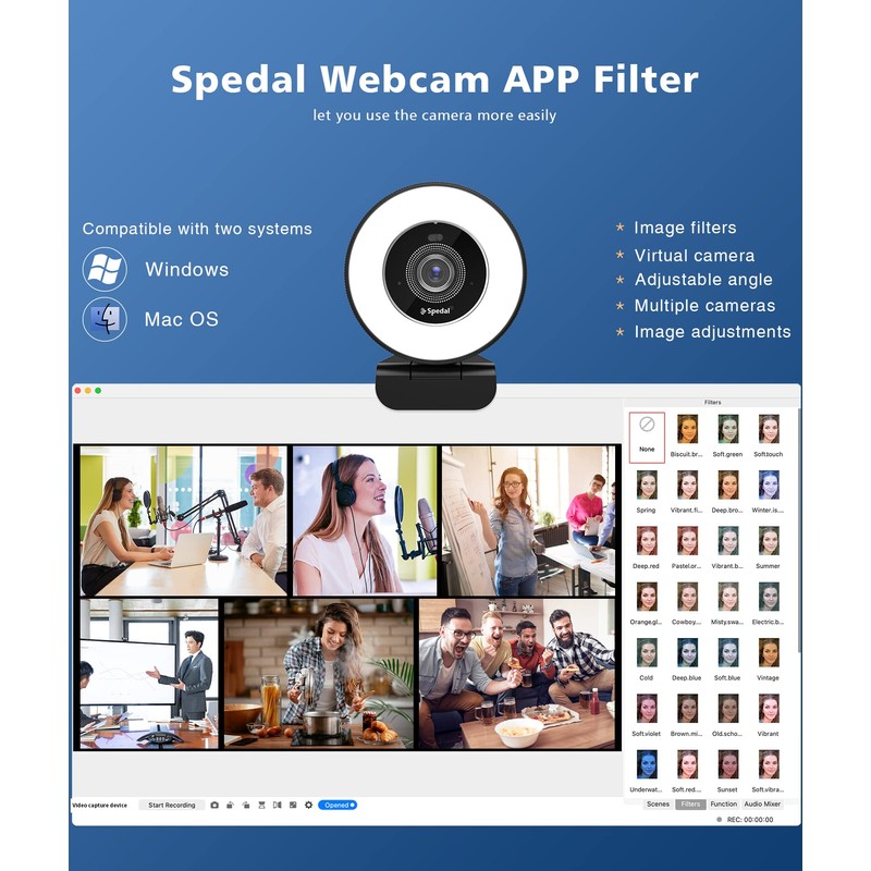 Spedal 4K Webcam with Ring Light, Built-in Privacy Cover and