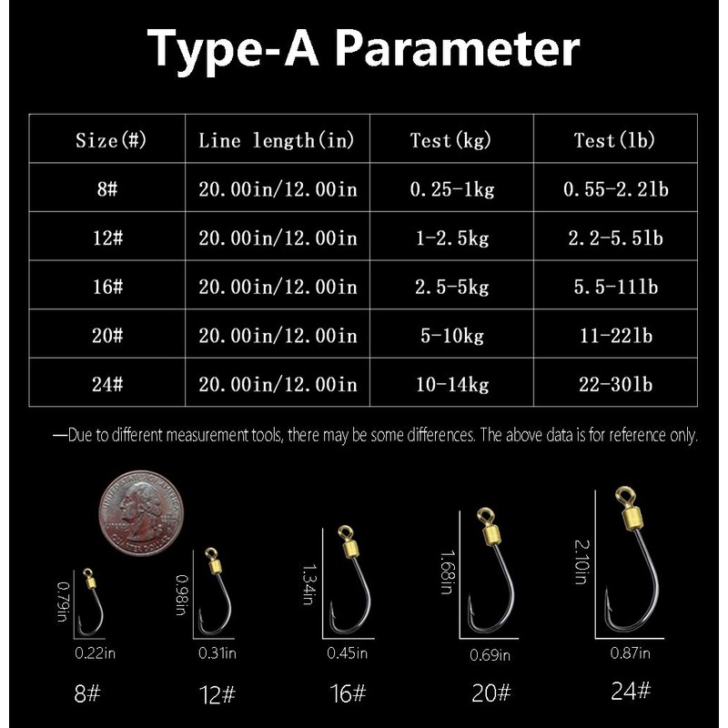 Dyxssm Fishing Hook Line Stainless Steel, Fishing Rigs Wire Leader