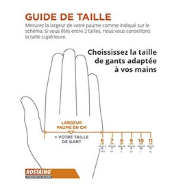 Rostaing gd21t09 End Disposable Nitrile Chemical Resistant Gloves (Pack of 100, Blue, 09, Set of 100 Pieces