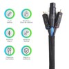 Lenfech Organizador de Cables de 2 y 4 Metros para