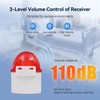 Retekess TH103P Caregiver Pager System, Wireless Alarm System, IP54 Waterproof,