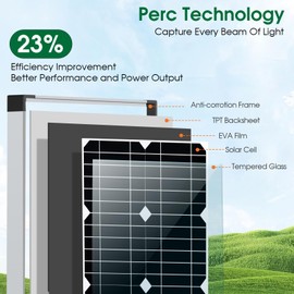 Antfraer 20W Solar Water Fountain, Solar Powered Water Fountain with 320GPH Pump, Adjustable Flow Solar Pond Pump, 6.6FT Tubing, 16.4ft Cord for Pond, Fish Tank, Yard, Pool,Garden Used