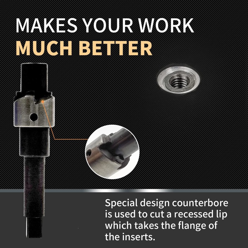 SENNMONN M12X1.5 Thread Repair Kit with Insert HSS Drill, Tap,