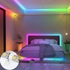 Runseaway 100Pcs LED Strip Light Mounting Brackets, Transparent One-Side Fixing
