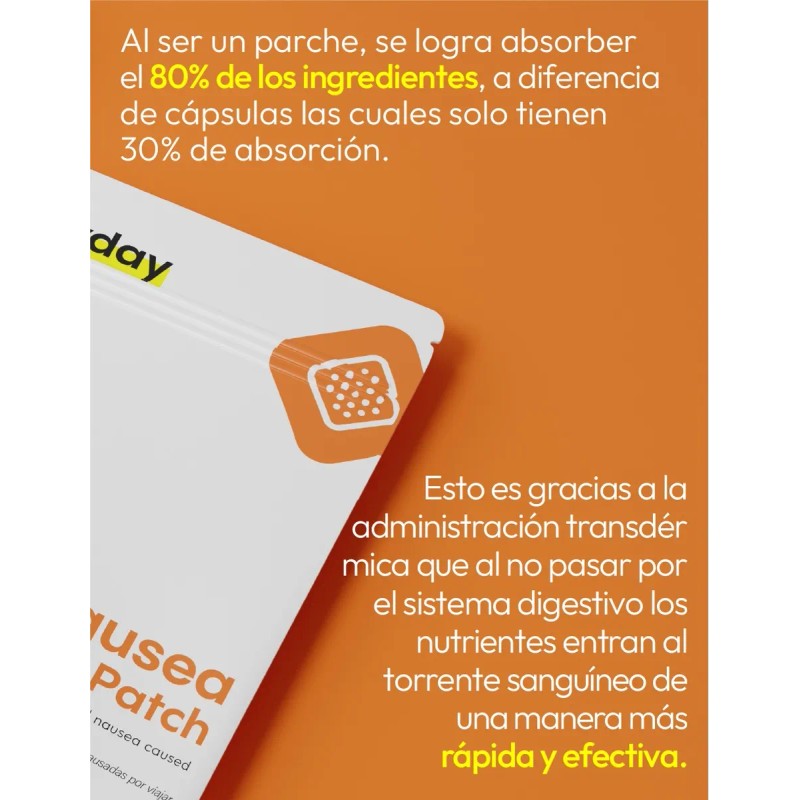 The Everyday Lab - Parches Para Prevenir La Nausea O