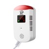 Gas Detector, Home Use Methane Propane Butane Gas Monitor, Plug-in