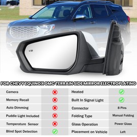 MOFOAP Driver Side Mirror Compatible With 2018 2019 2020 2021 2022 2023 2024 Chevy Equinox GMC Terrain Mirrors With Power Glass Heated Turn Signal Blind Spot Replaces#84225386 (Chrome) 8 Pins