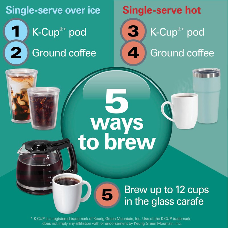 Hamilton Beach FlexBrew Advanced 5-in-1 Programmable 12 Cup Drip and