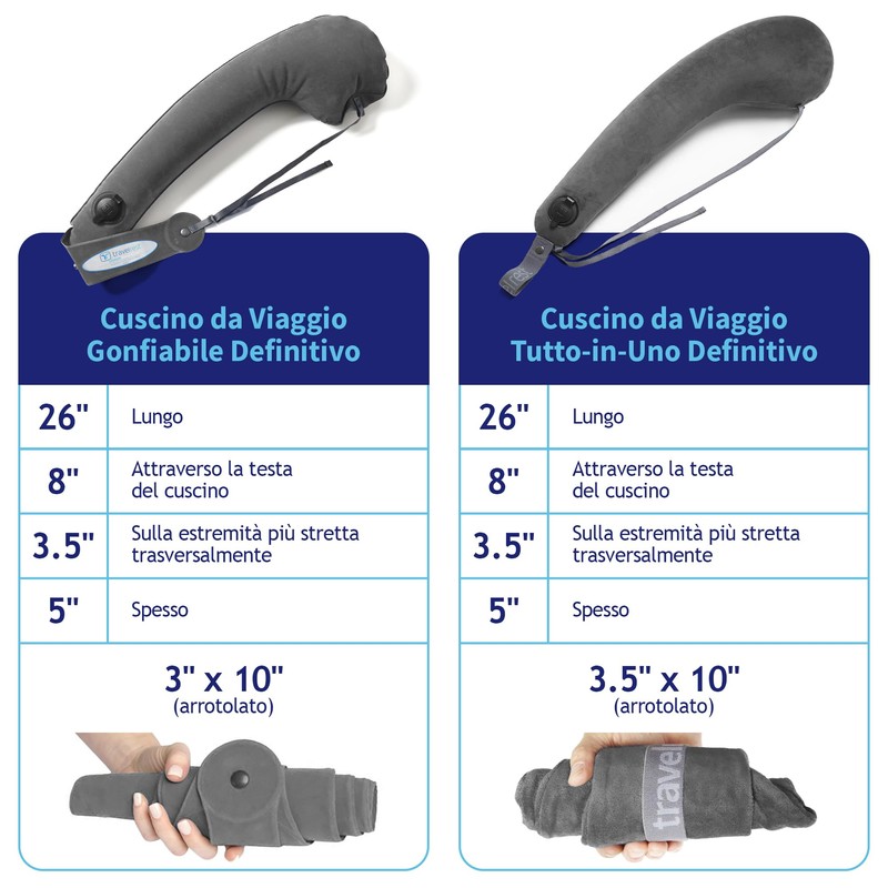 Travelrest Ultimate Travel Pillow for Neck and Body, Airplane and
