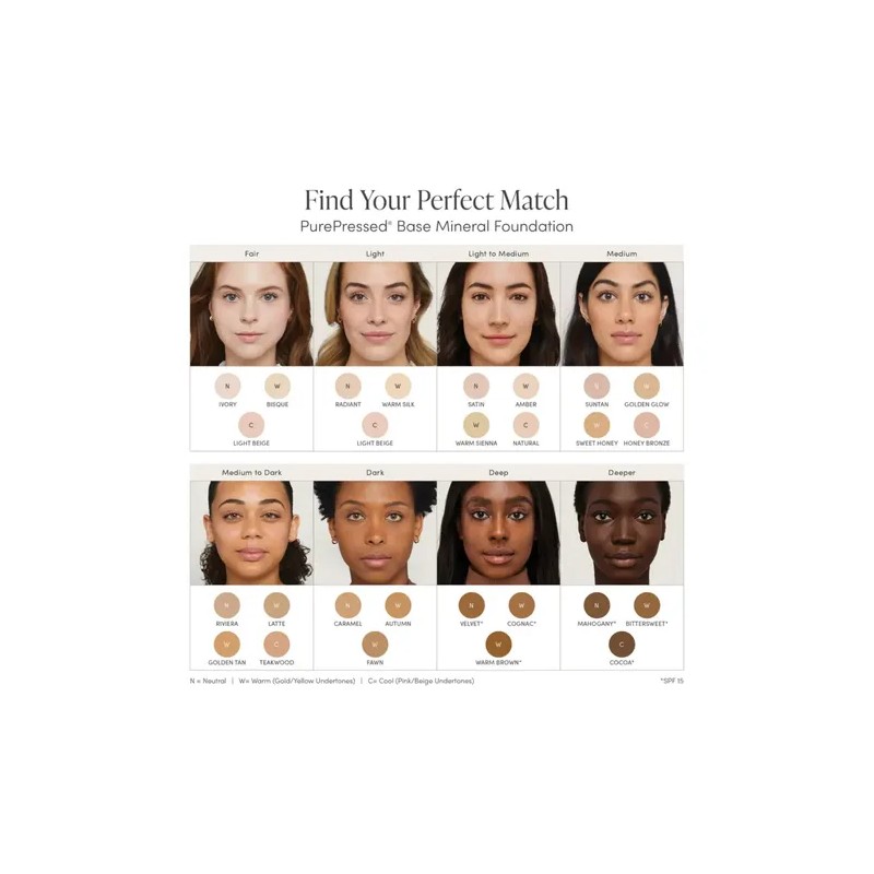 Base Mineral Jane Iredale Spf 20/15 Compacto Refillable
