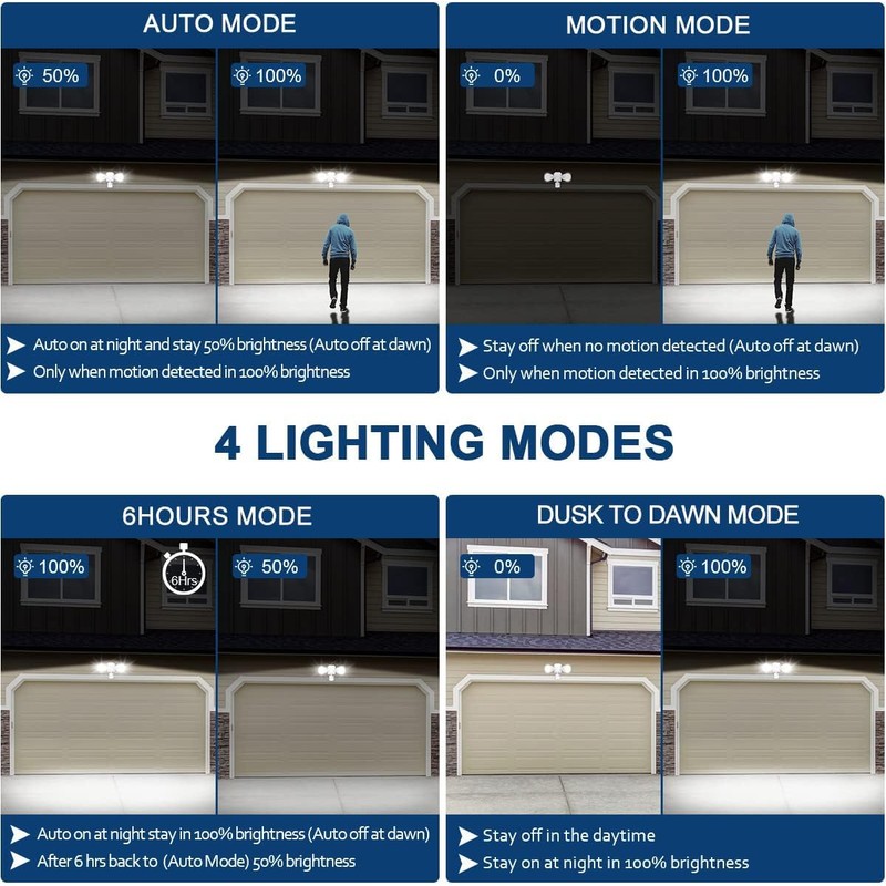 EMANER Motion Sensor Outdoor Lights, Dusk to Dawn Porch Flood