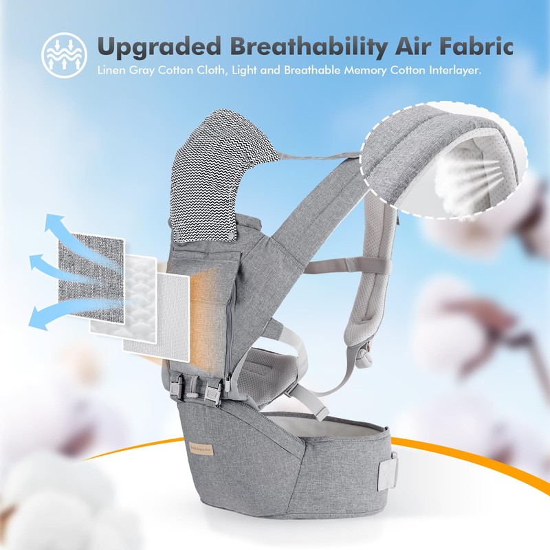 Baby Carrier Newborn Carrier Advanced 6-in-1 Carrier Multifunction Toddler Carrier