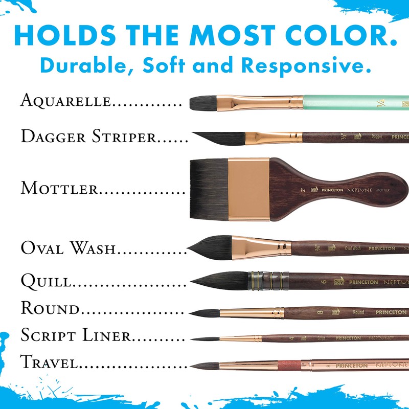Princeton Artist Brush Neptune, Brushes for Watercolor Series 4750, Oval