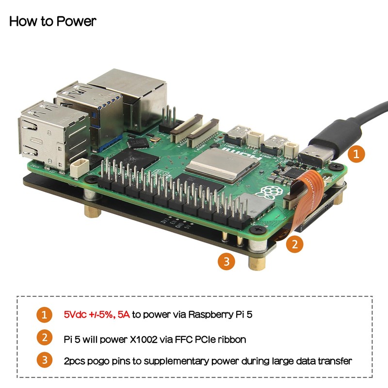 Geekworm X1002 PCIe to M.2 HAT NVMe SSD PIP PCIe