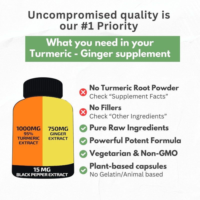 Turmeric Curcumin with Ginger – 1750mg High-Potency Formula with 95%