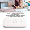 4G WiFi Router 150Mbps Micro SIM Card Slot 10 Devices