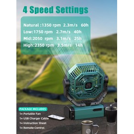 Portable Rechargeable Fan - 9-Inch Camping Fan for Tent, 20000mAh(60Hrs) Battery Operated for Camping, Auto Oscillation Cordless, Tent Fan with Remote/Light, 4 Speeds, 4 Timing, Outdoor