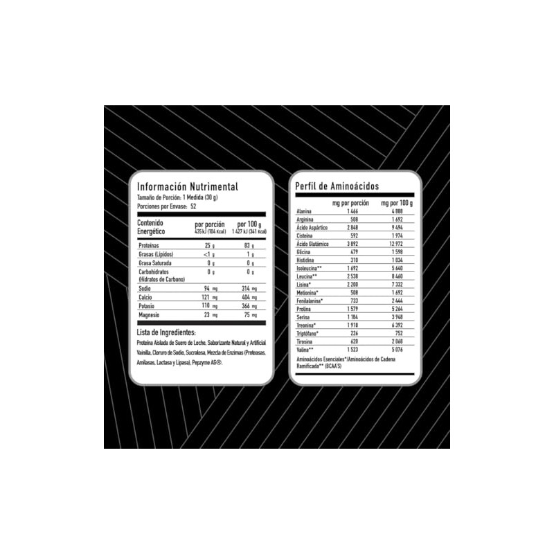 Limit-X Nutrition ISO-X Zero Carb - Suplemento Deportivo en polvo