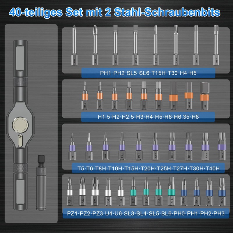 SOARFLY 42-in-1 Magnetic Screwdriver Set, Magnetic Screwdriver Set with Removable