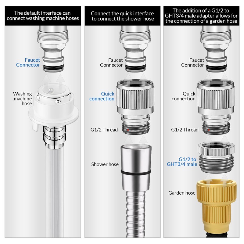 Brass Sink Faucet to Garden Hose Adapter – Quick Connect