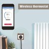 Smart Plug in Thermostat 2.4GHz WiFi Remote Control White Wireless