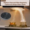 WRHF003S2 Carbon Filter Replacement Sets Compatible with Winflo 30 Inch